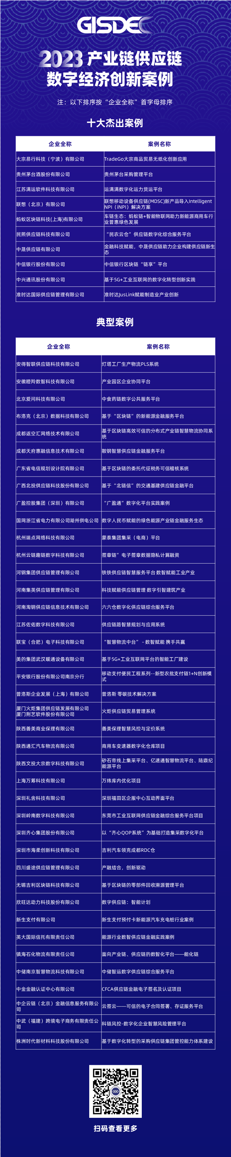 购宝钱包